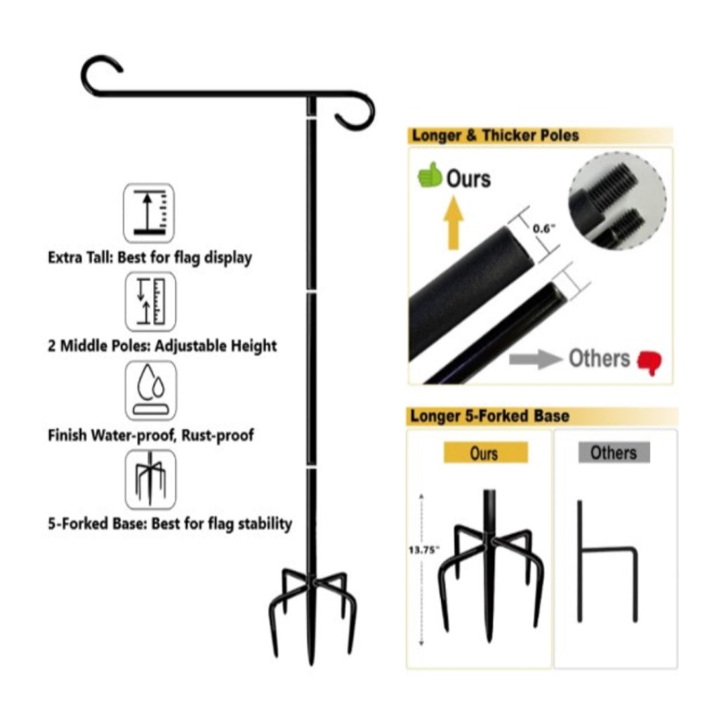The FlagLamps RGBW LED+ Bundle